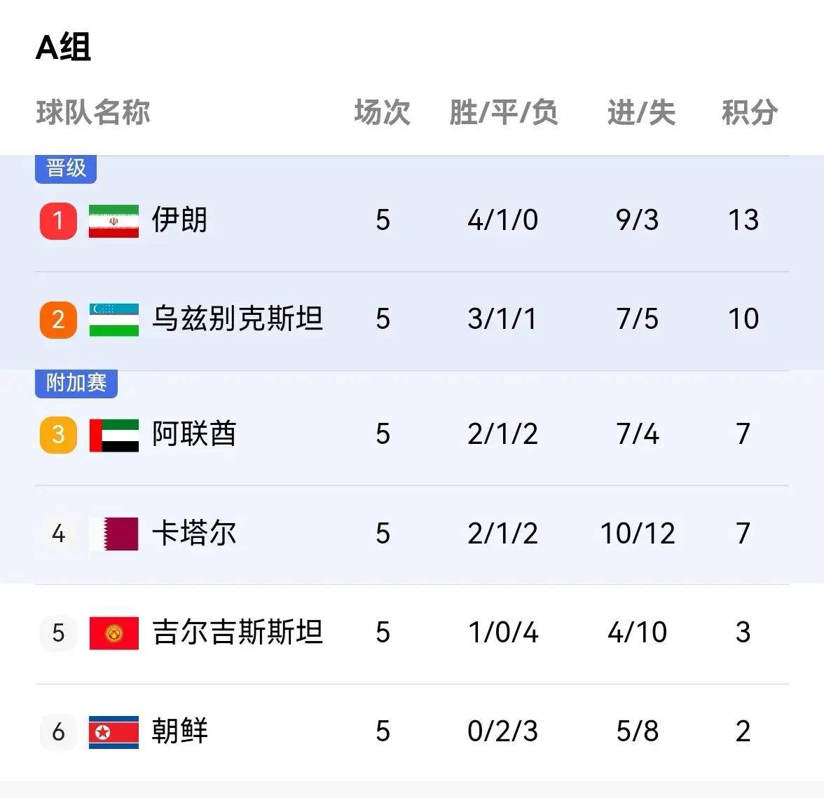 开云体育平台APP-东亚球队对阵南亚对手:胜负两难的简单介绍