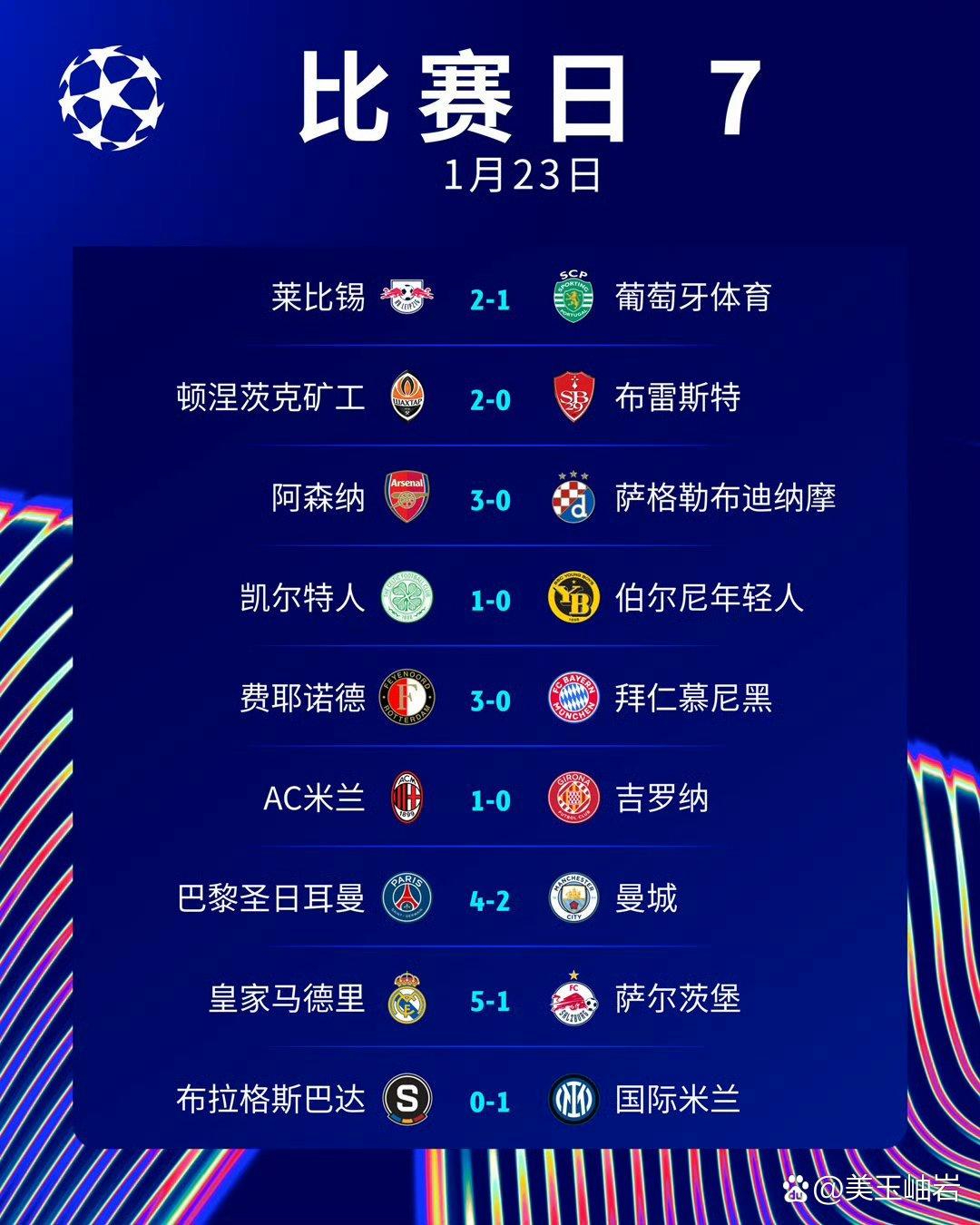 开云平台-包含利物浦主场失利,落后积分榜前四的词条