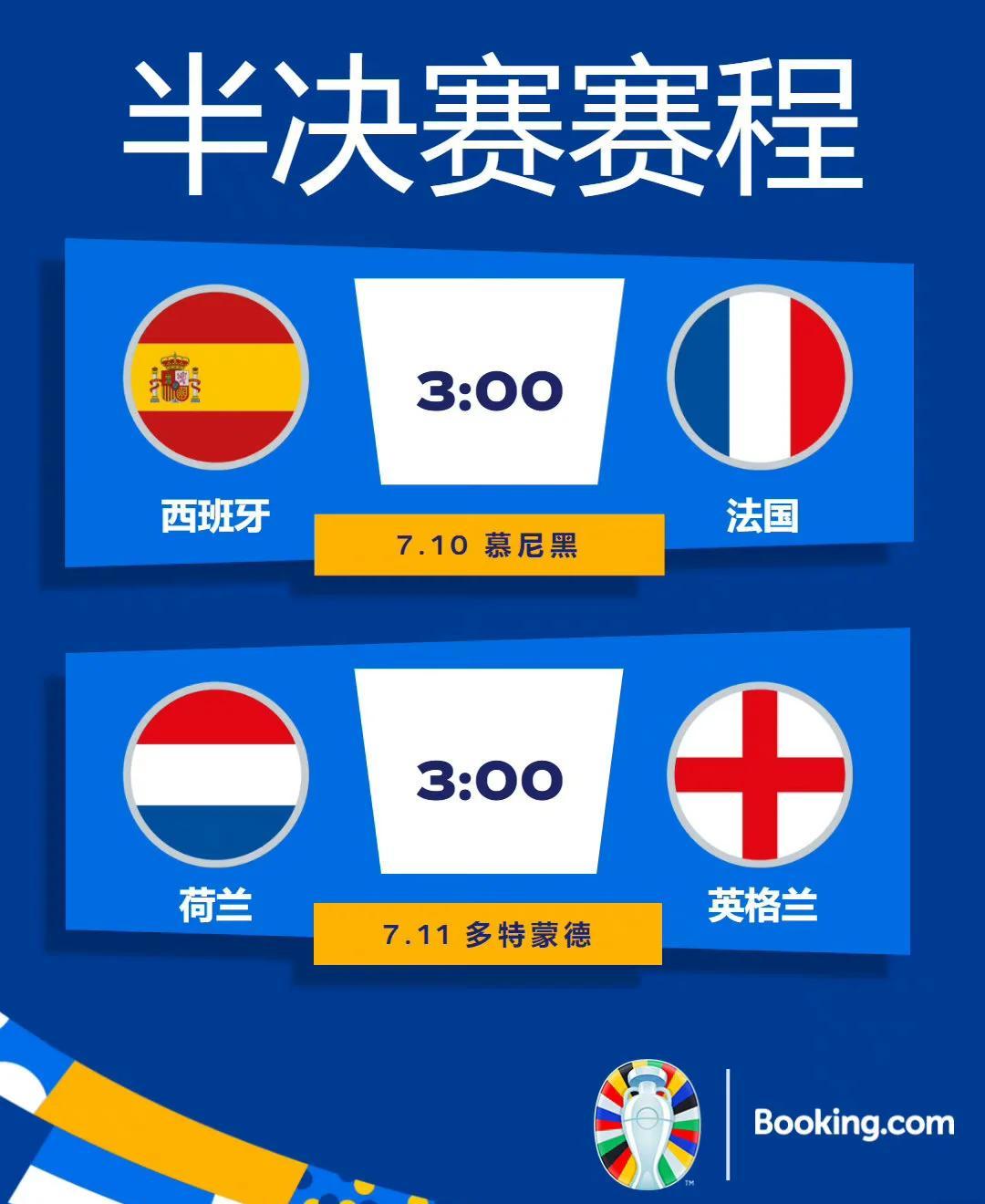 欧洲国家杯预选赛落幕,强强对话谁笑傲群雄的简单介绍 欧洲国家杯预选赛落幕,强强对话谁笑傲群雄的简单介绍