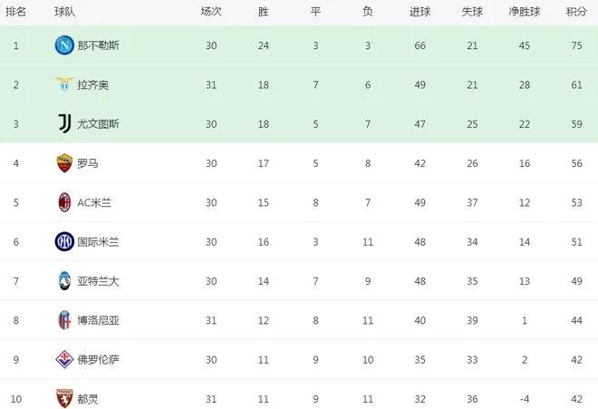 亚特兰大回馈实力,全力以赴保级梦重现的简单介绍 亚特兰大回馈实力,全力以赴保级梦重现的简单介绍