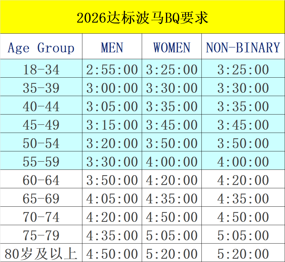 开云体育在线-北马其顿队伍发挥超出预期,取得晋级资格的简单介绍