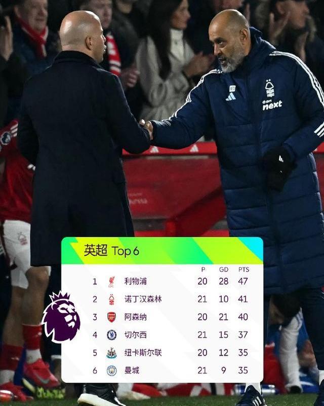 开云体育中国-利物浦锋线遇伤病危机,英超霸主称霸受挑战