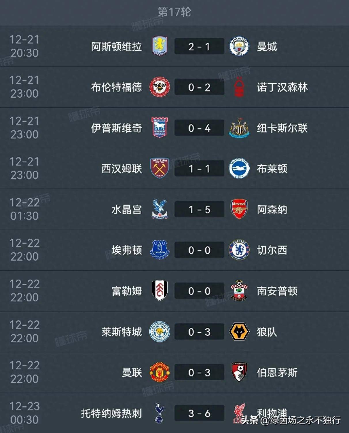 开云体育下载-曼城大胜热刺,积分榜上继续领跑