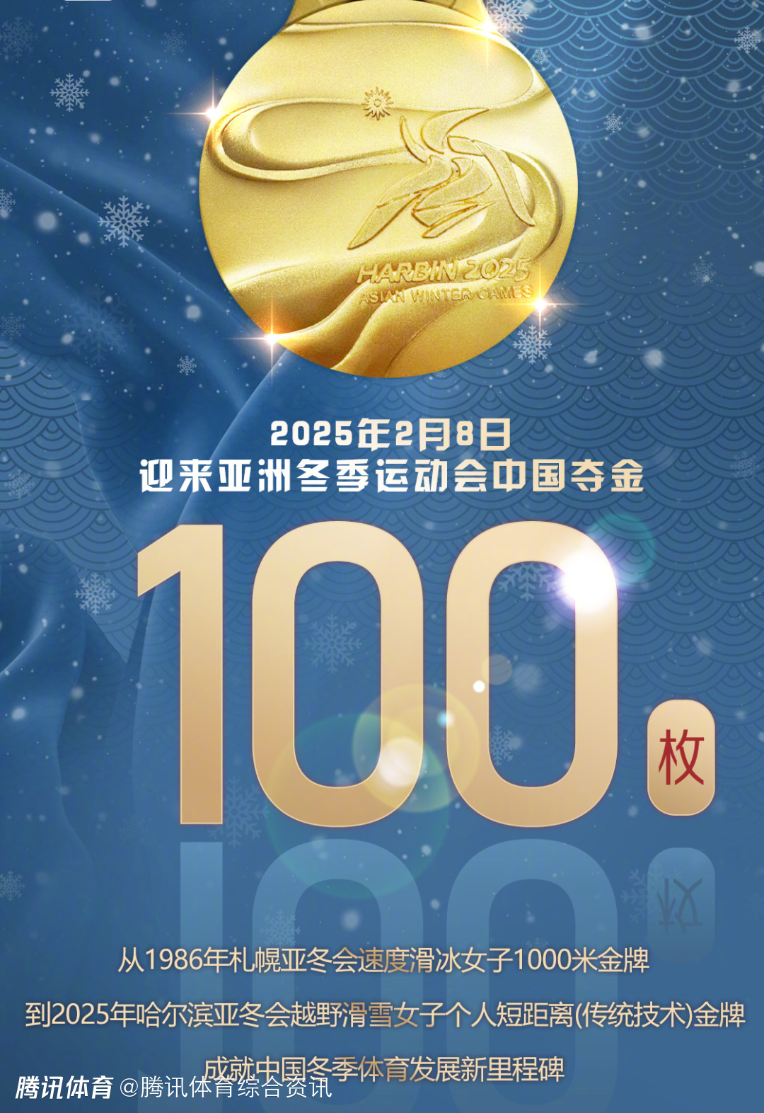 中国运动员包揽多枚金牌,霸气十足的简单介绍 中国运动员包揽多枚金牌,霸气十足的简单介绍