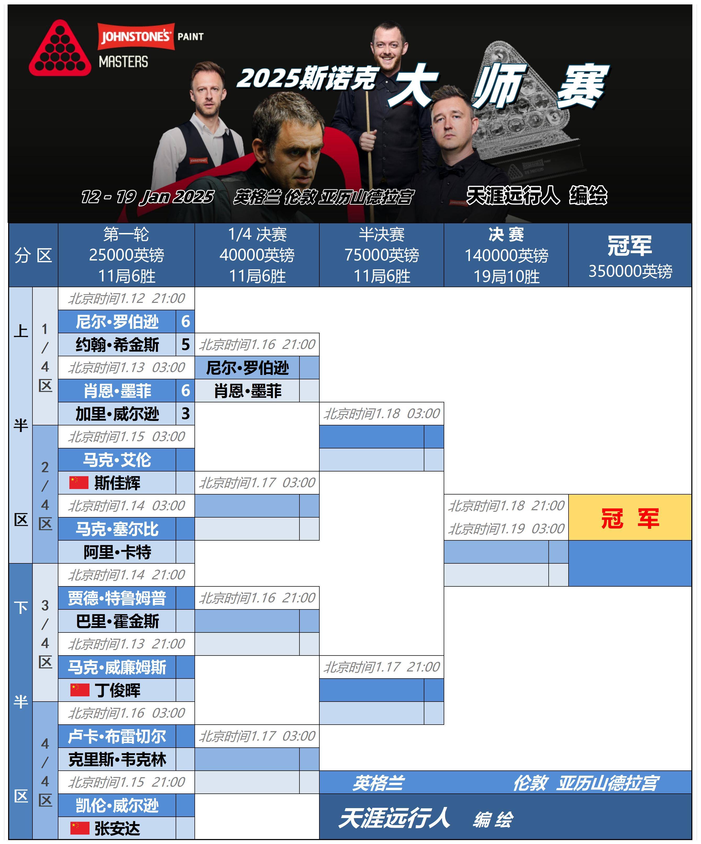 斯图加特力争击败汉诺威,实力抗衡积分榜的简单介绍 斯图加特力争击败汉诺威,实力抗衡积分榜的简单介绍