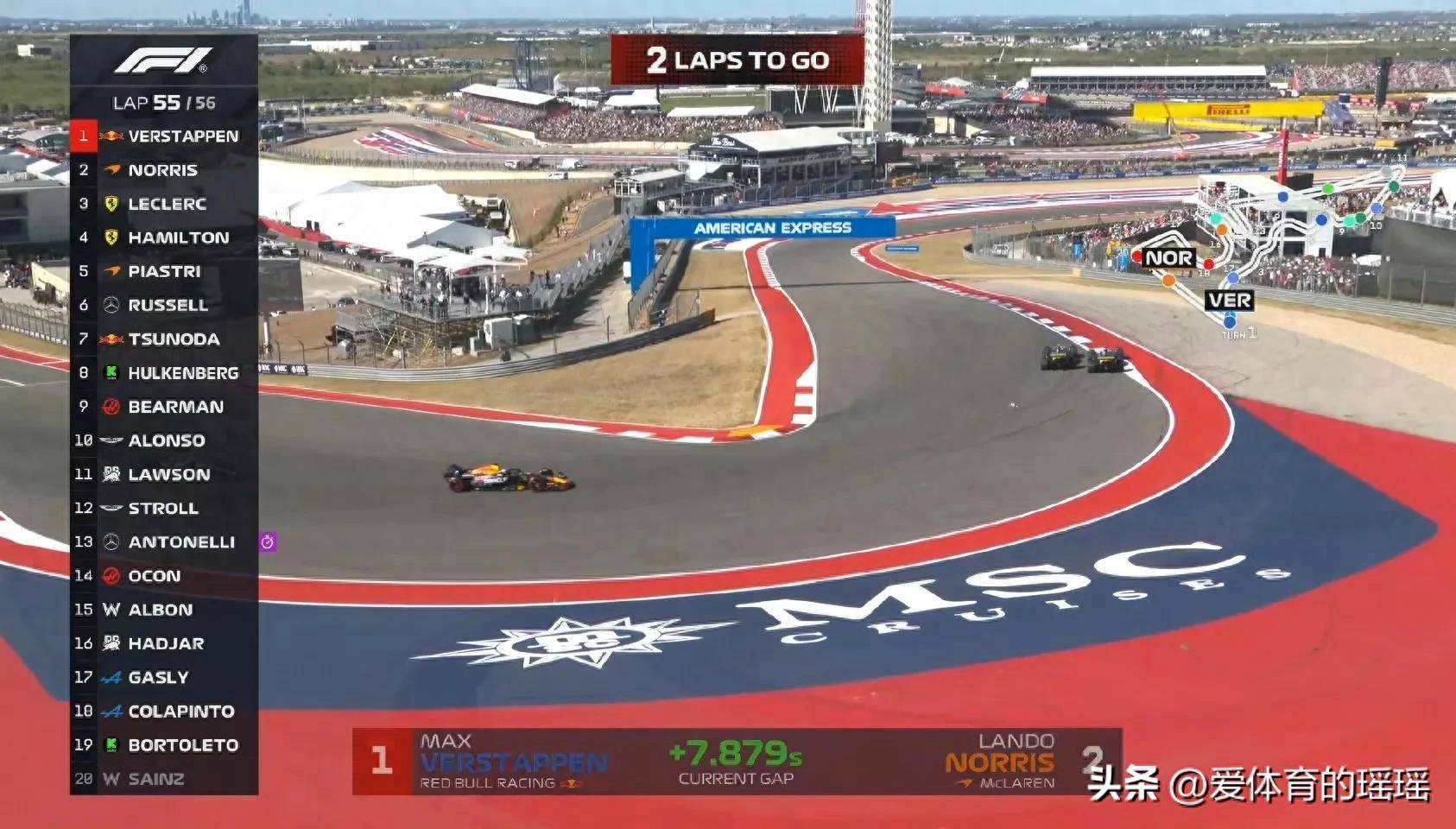 开云体育-雷诺车队险胜法拉利，阿隆索统治全场